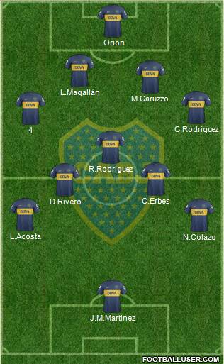 Boca Juniors Formation 2013