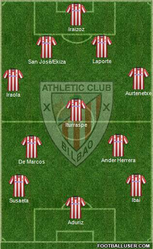 Athletic Club Formation 2013