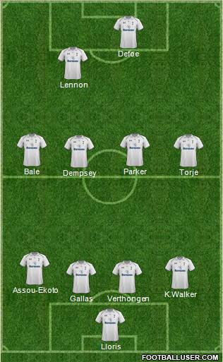 Tottenham Hotspur Formation 2013