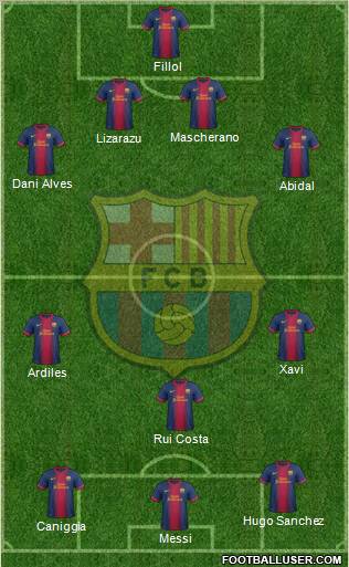 F.C. Barcelona Formation 2013