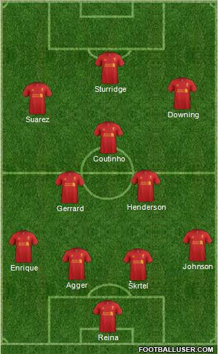Liverpool Formation 2013