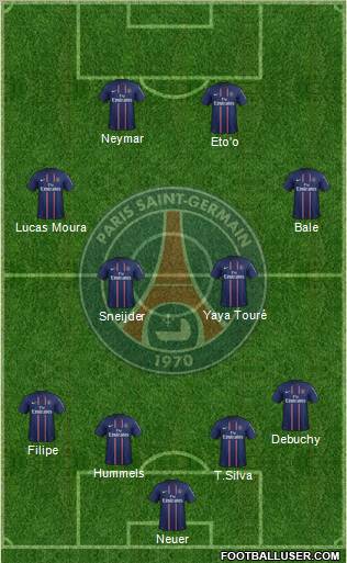 Paris Saint-Germain Formation 2013