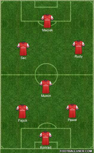 Arsenal Formation 2013
