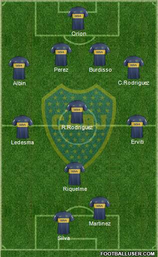 Boca Juniors Formation 2013