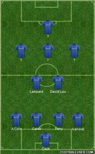 Chelsea Formation 2013