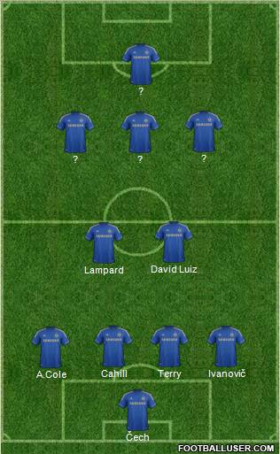 Chelsea Formation 2013