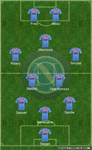 Napoli Formation 2013