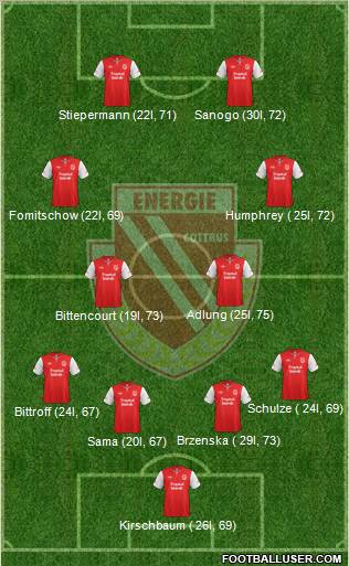 FC Energie Cottbus Formation 2013