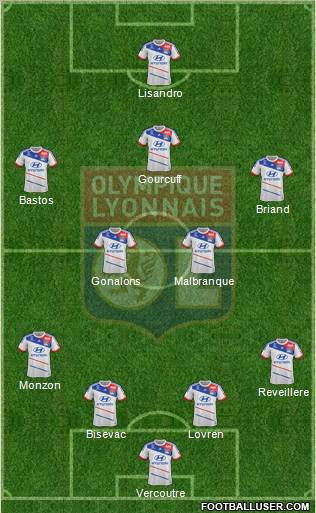 Olympique Lyonnais Formation 2013