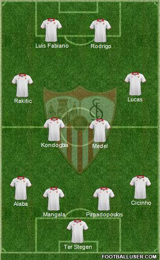 Sevilla F.C., S.A.D. Formation 2013