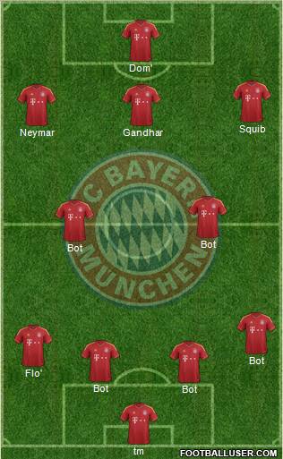 FC Bayern München Formation 2013