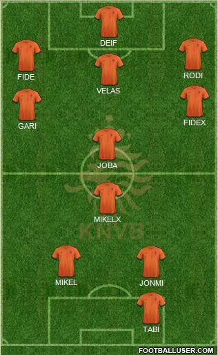 Holland Formation 2013