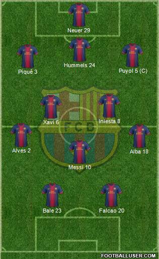 F.C. Barcelona Formation 2013