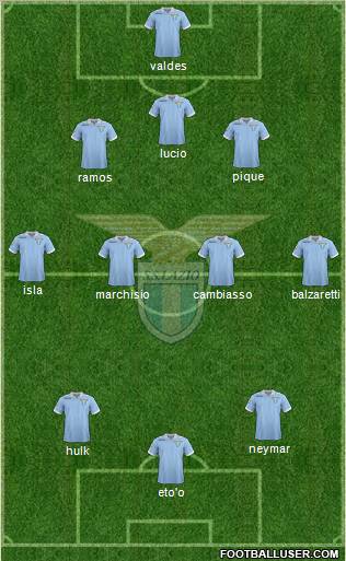 S.S. Lazio Formation 2013