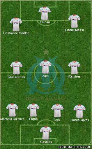Olympique de Marseille Formation 2013