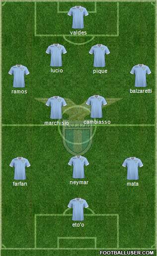 S.S. Lazio Formation 2013