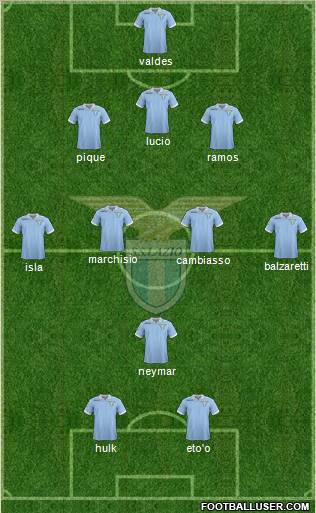 S.S. Lazio Formation 2013