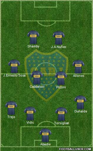 Boca Juniors Formation 2013