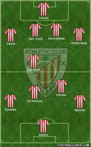 Athletic Club Formation 2013