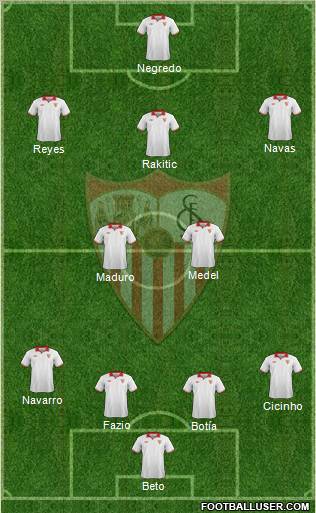 Sevilla F.C., S.A.D. Formation 2013