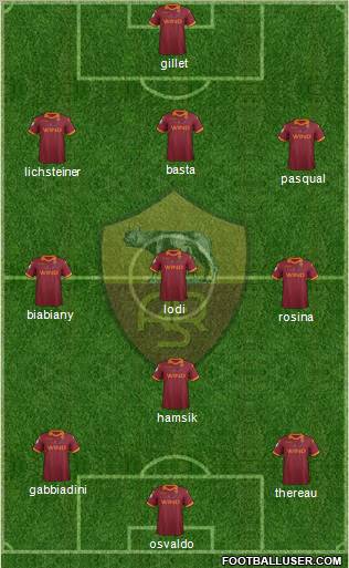 AS Roma Formation 2013