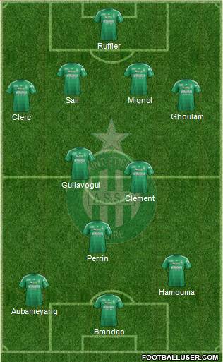 A.S. Saint-Etienne Formation 2013