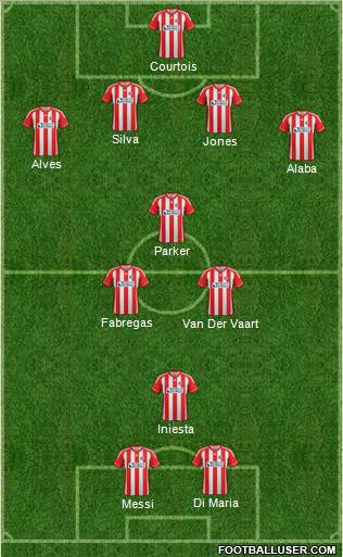Sunderland Formation 2013