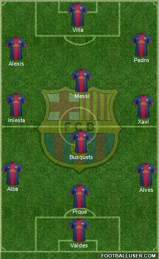 F.C. Barcelona Formation 2013
