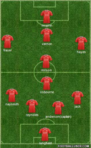 Aberdeen Formation 2013