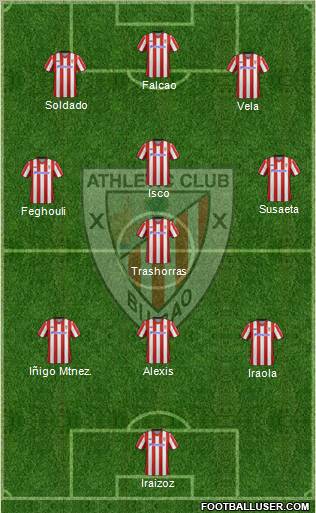 Athletic Club Formation 2013