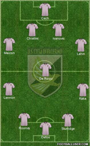 Città di Palermo Formation 2013