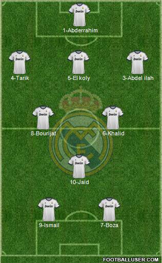 Real Madrid C.F. Formation 2013