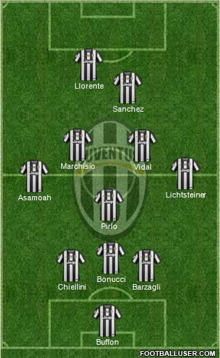 Juventus Formation 2013