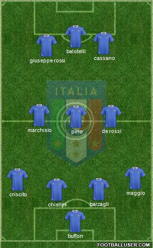 Italy Formation 2013