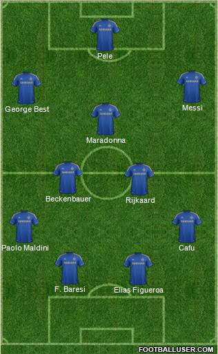 Chelsea Formation 2013