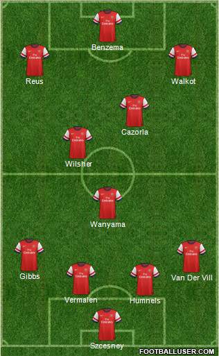 Arsenal Formation 2013