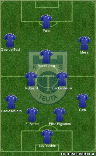KS Teuta Durrës Formation 2013