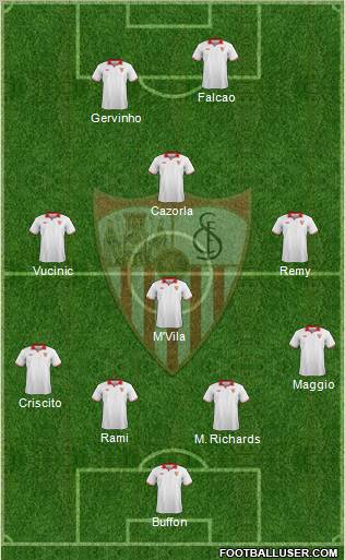 Sevilla F.C., S.A.D. Formation 2013