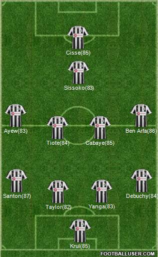 Newcastle United Formation 2013