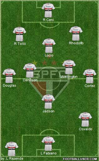 São Paulo FC Formation 2013