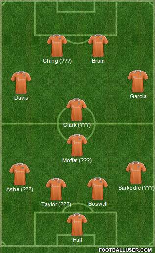 Houston Dynamo Formation 2013