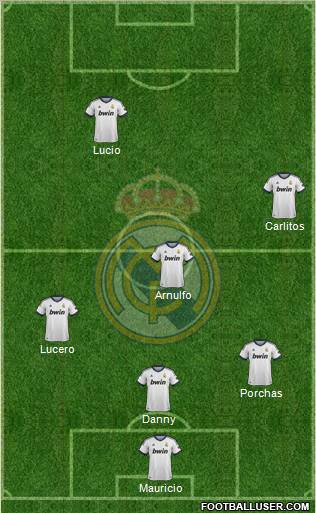 R. Madrid Castilla Formation 2013