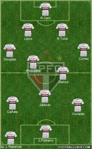São Paulo FC Formation 2013