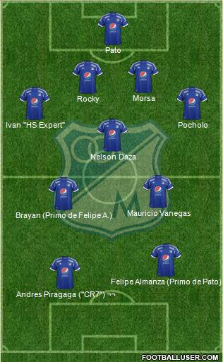 CD Los Millonarios Formation 2013