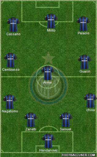 F.C. Internazionale Formation 2013