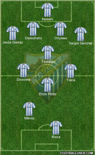 Málaga C.F., S.A.D. Formation 2013