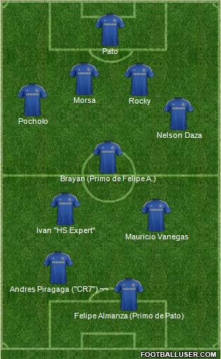 Chelsea Formation 2013