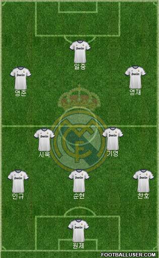 Real Madrid C.F. Formation 2013