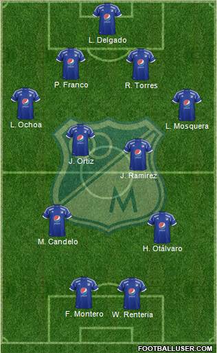 CD Los Millonarios Formation 2013