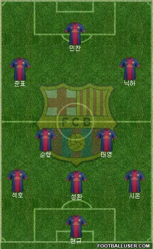 F.C. Barcelona Formation 2013